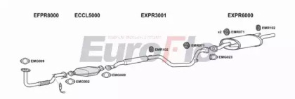 Система выпуска ОГ EuroFlo PRWIR15 1001A